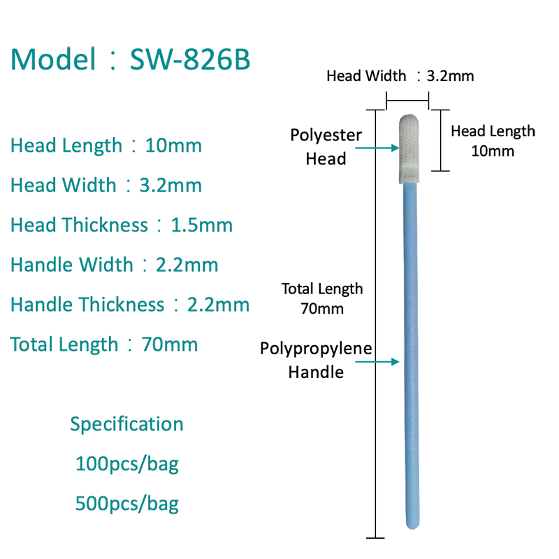 SW-826B SADEESTION SEAL ขั้นสูง SEAL SWAB