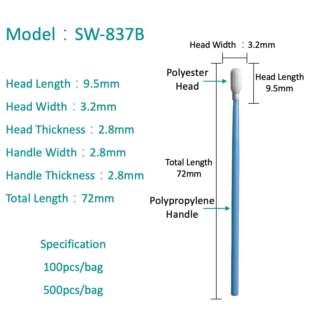 SW-837B กรดและอัลคาไล