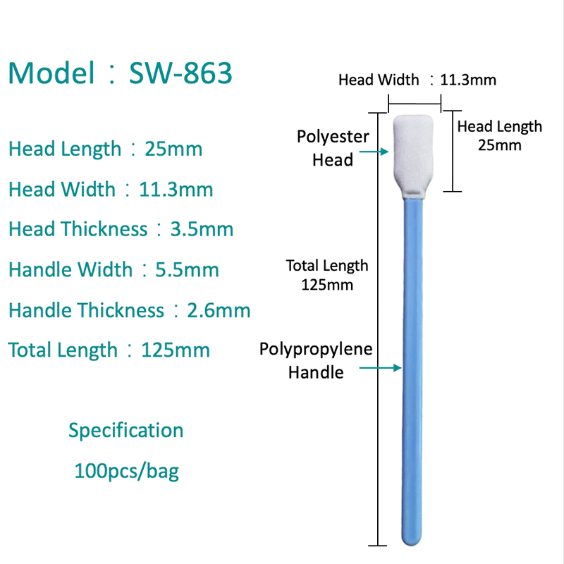 SW-863 วัตถุประสงค์ทั่วไปทั่วไป