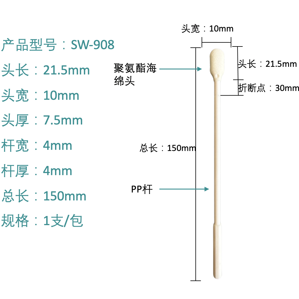 SW-908 หัวติดทิปโฟมโพลียูรีเทนพร้อมจุดแตกหัก